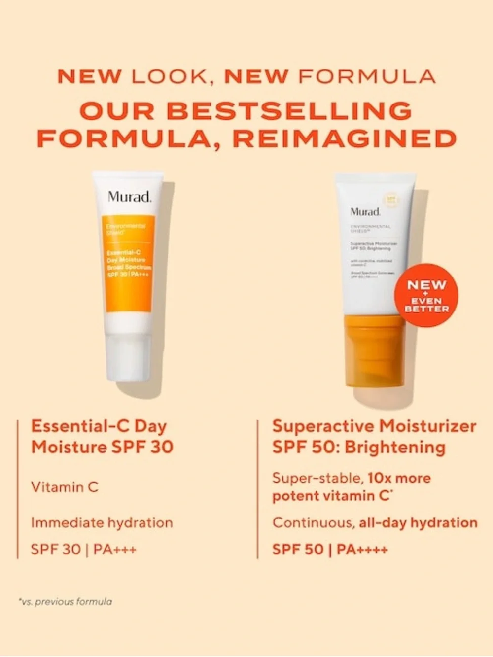 NIB! Murad Environmental Shield Superactive Moisturizer SPF 50